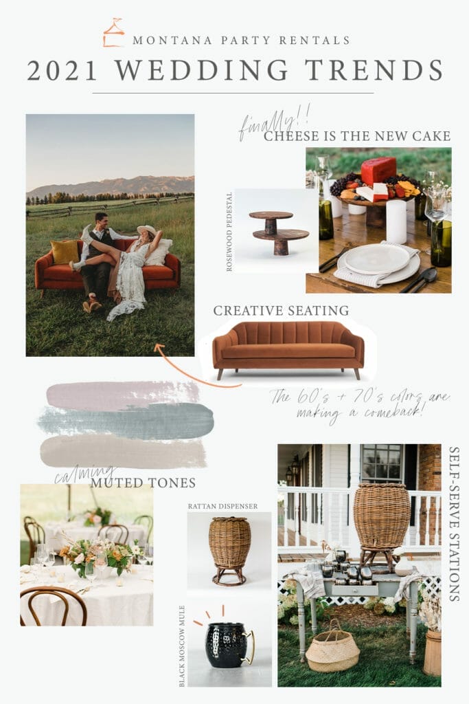 2021 Wedding Trends